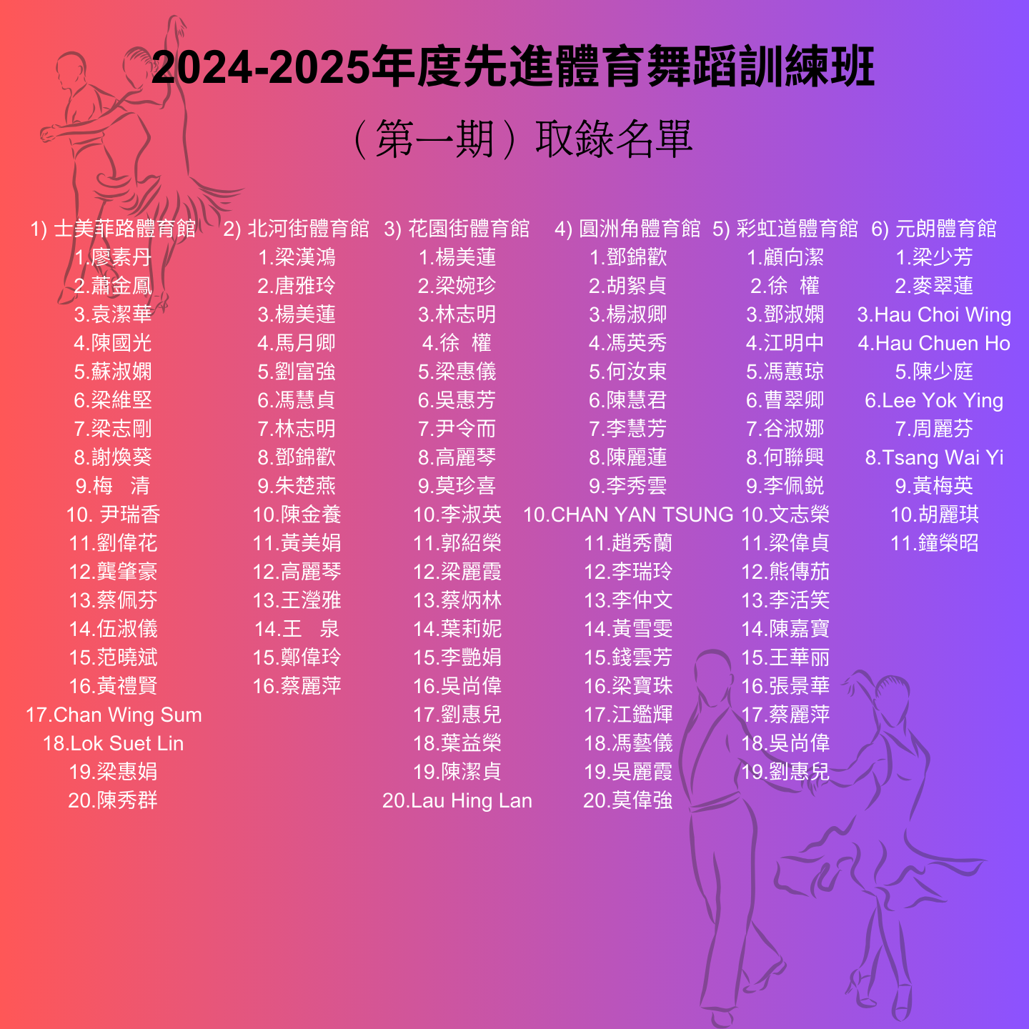 2024先進體育舞蹈訓練班-6.png