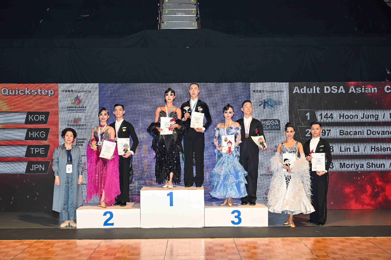 圖（11）南韓組合Hoon Jung及 Lee Yeeun 奪得快步舞金牌。.J